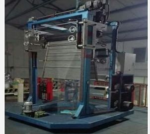 China Opgeblazen het Proces Roterende Blazende Machine van de Filmuitdrijving om Rangfilm Te drukken leverancier
